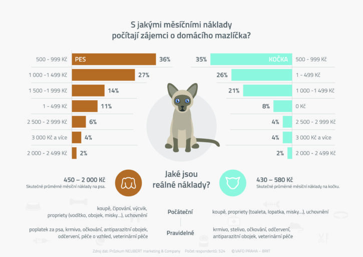 perfektni panicek